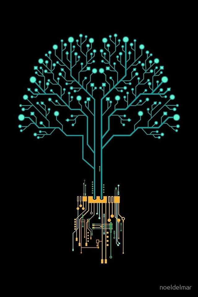 Emerging Technologies to watch in 2024
